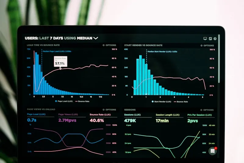 Data analytics on a screen
